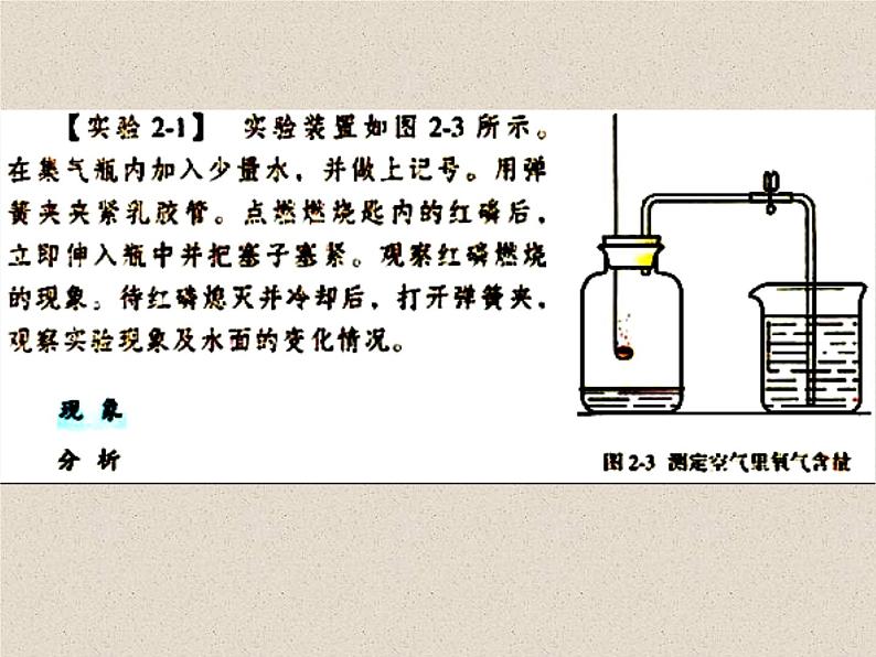 人教版九年级化学上册 2.1 空气（20）课件PPT08