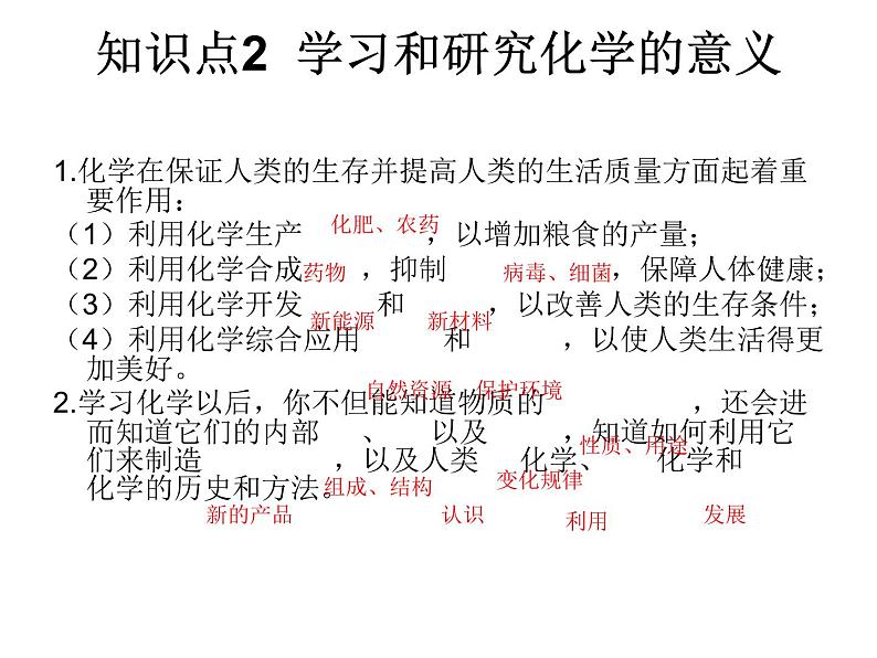 人教版九年级化学上册 绪言 化学使世界变得更加绚丽多彩（18）课件PPT第5页