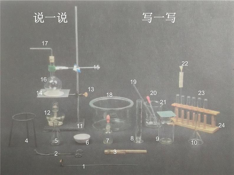 人教版九年级化学上册 1.3 走进化学实验室（18）课件PPT第4页