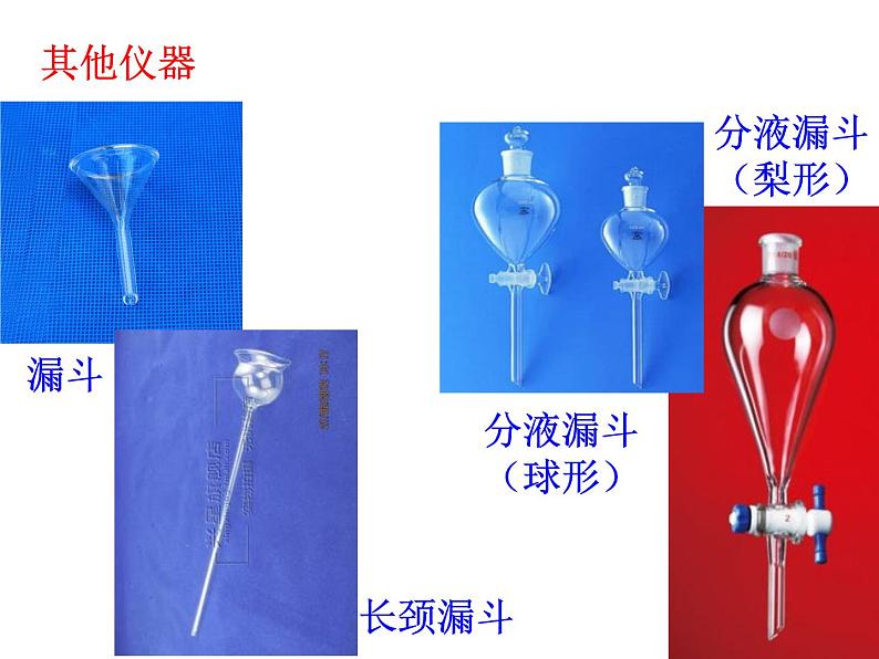 人教版九年级化学上册 1.3 走进化学实验室（18）课件PPT第6页