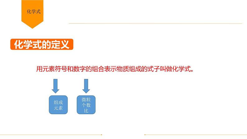 人教版九年级化学上册 4.4 化学式与化合价（17）课件PPT第6页