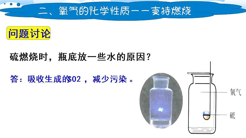 人教版九年级化学上册 2.2 氧气（17）课件PPT第6页