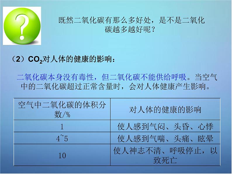 人教初中化学九上《6课题3二氧化碳和一氧化碳》PPT课件 (7)第8页