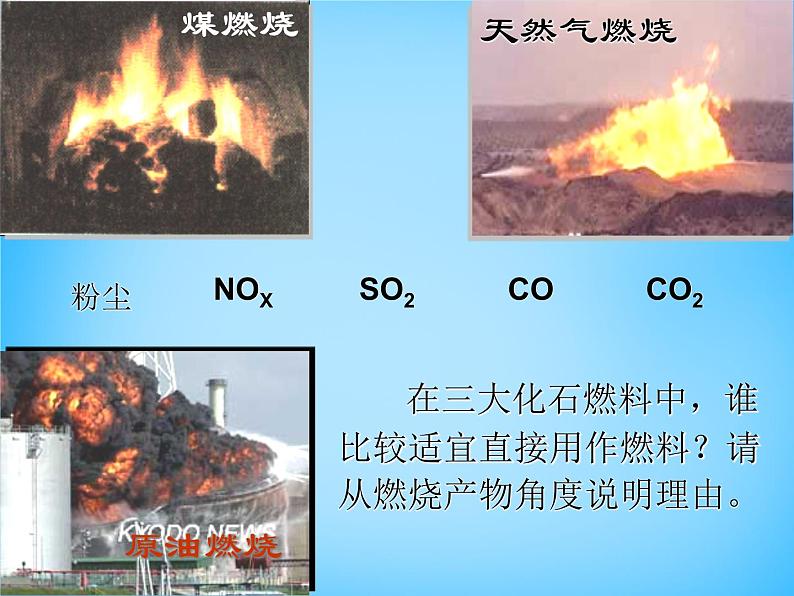 人教初中化学九上《7课题2燃料的合理利用与开发》PPT课件 (7)第5页