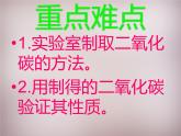 人教初中化学九上《6实验活动2二氧化碳的实验室制取与性质》PPT课件 (4)