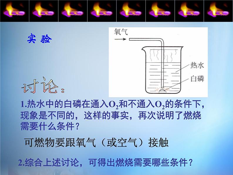 人教初中化学九上《7课题1燃烧和灭火》PPT课件 (2)08