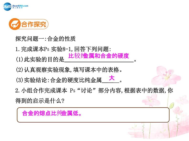 人教初中化学九下《8课题1金属材料》PPT课件 (20)第4页