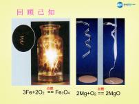 初中化学人教版九年级下册第八单元  金属和金属材料课题 2 金属的化学性质课文内容ppt课件