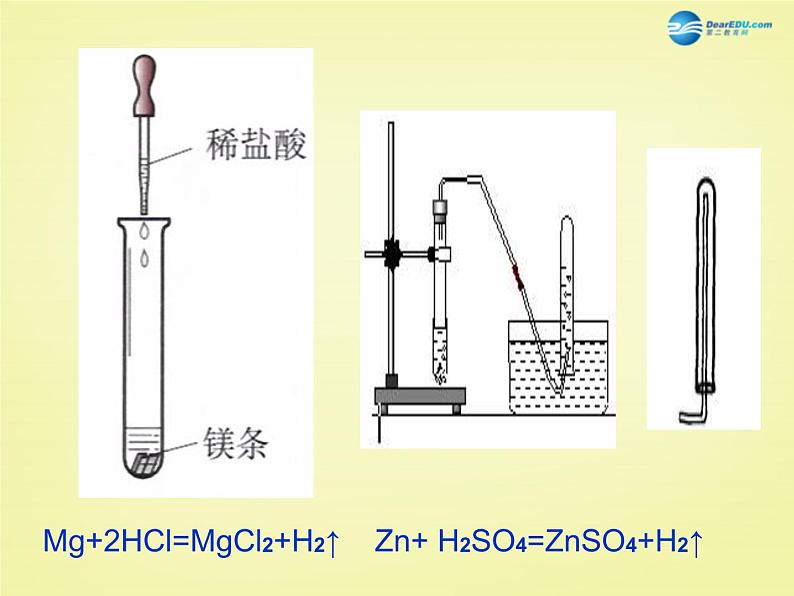 人教初中化学九下《8课题2金属的化学性质》PPT课件 (23)第2页