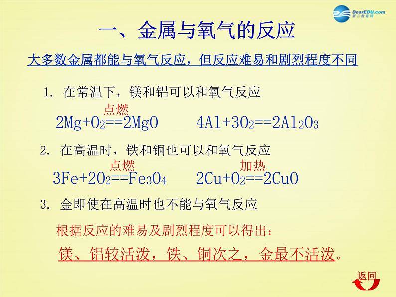 人教初中化学九下《8课题2金属的化学性质》PPT课件 (23)第7页