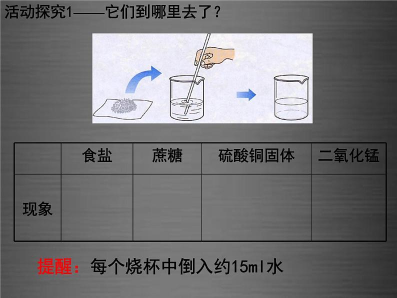 人教初中化学九下《9课题1溶液的形成》PPT课件 (5)02