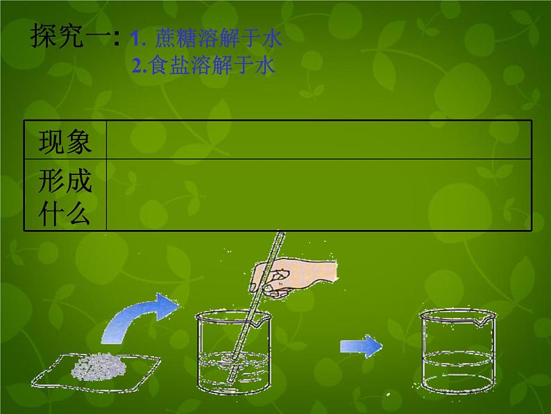 人教初中化学九下《9课题1溶液的形成》PPT课件 (28)第3页