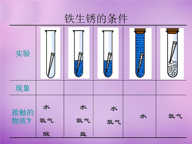 人教初中化学九下《8课题3金属资源的利用和保护》PPT课件 (16)07