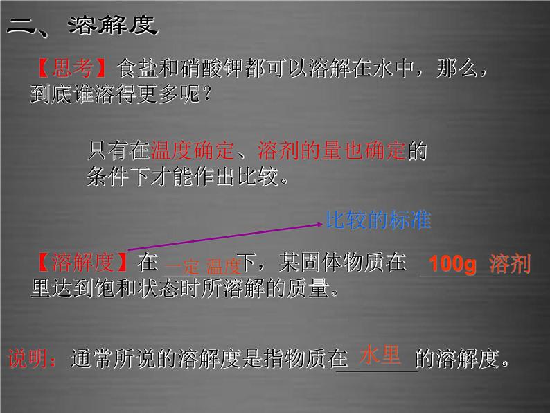 人教初中化学九下《9课题2溶解度》PPT课件 (5)08