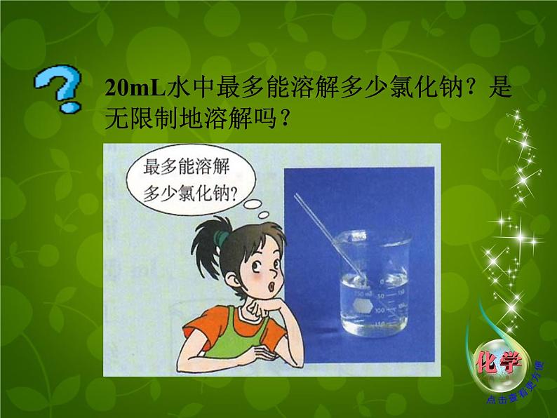 人教初中化学九下《9课题2溶解度》PPT课件 (8)第4页