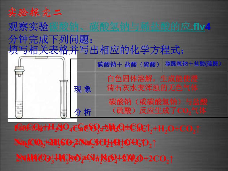 人教初中化学九下《11课题1生活中常见的盐》PPT课件 (7)第4页