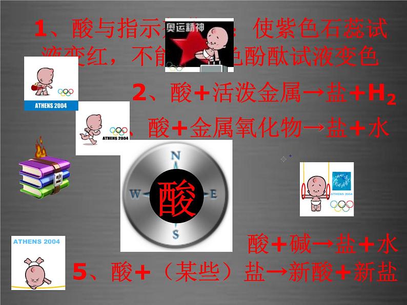 人教初中化学九下《11课题1生活中常见的盐》PPT课件 (7)第8页