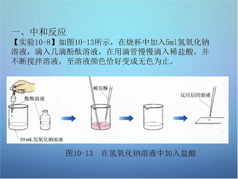 人教初中化学九下《10课题2酸和碱的中和反应》PPT课件 (3)第5页