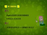 人教初中化学九下《10课题2酸和碱的中和反应》PPT课件 (6)