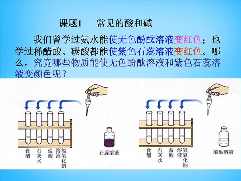 人教初中化学九下《10课题1常见的酸和碱》PPT课件 (26)第8页