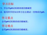 人教初中化学九下《10课题2酸和碱的中和反应》PPT课件 (9)