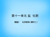 人教初中化学九下《11课题2化学肥料》PPT课件 (14)