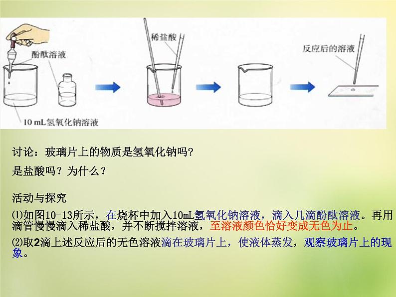 人教初中化学九下《10课题2酸和碱的中和反应》PPT课件 (22)03