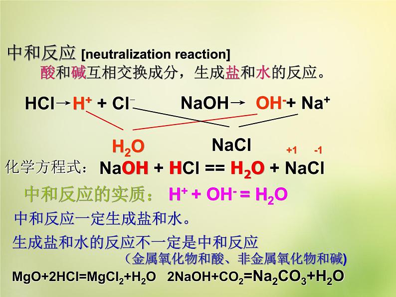 人教初中化学九下《10课题2酸和碱的中和反应》PPT课件 (22)06