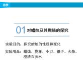 1.2 化学是一门以实验为基础的科学-2021-2022学年九年级化学人教版上册课件PPT