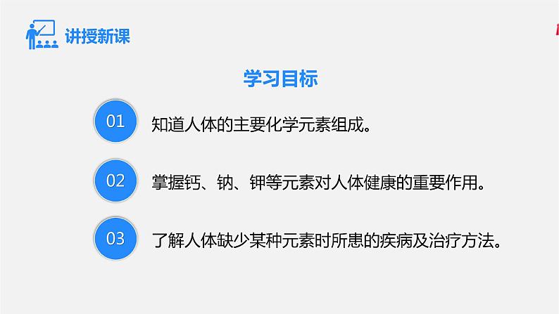 人教版 初中化学 九年级下册  第十二单元  化学与生活  课题2  化学元素与人体健康课件PPT03