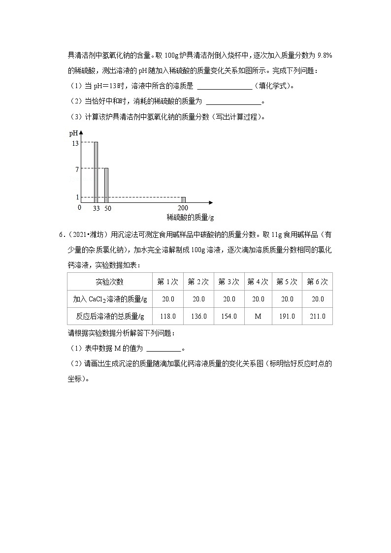 2021年山东中考化学真题分类汇编之计算题02