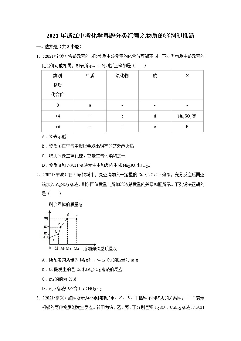2021年浙江中考化学真题分类汇编之物质的鉴别和推断01