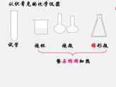 鲁教初中化学九上《1到实验室去：化学实验基本技能训练（1）》课件PPT