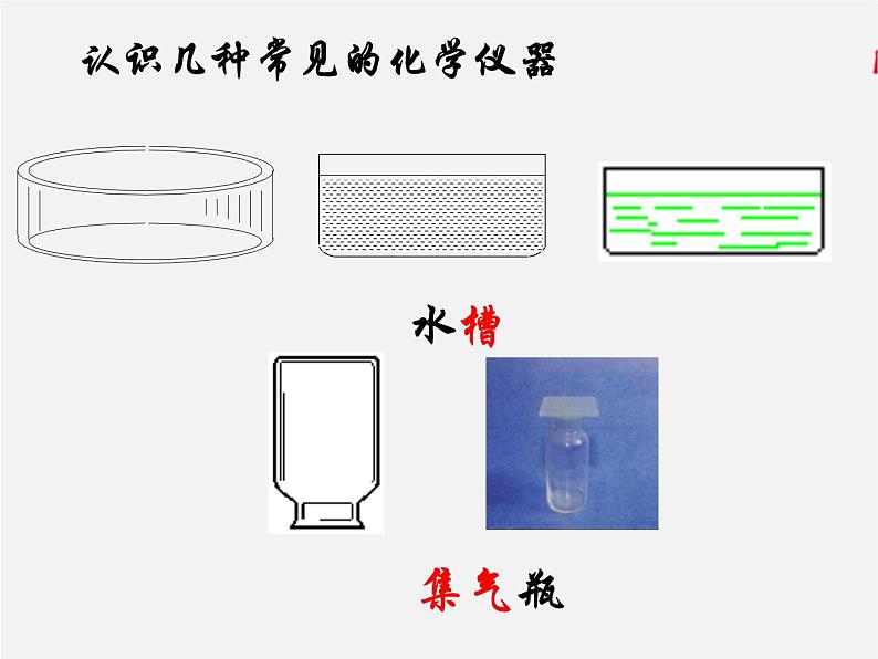 鲁教初中化学九上《1到实验室去：化学实验基本技能训练（1）》课件PPT03