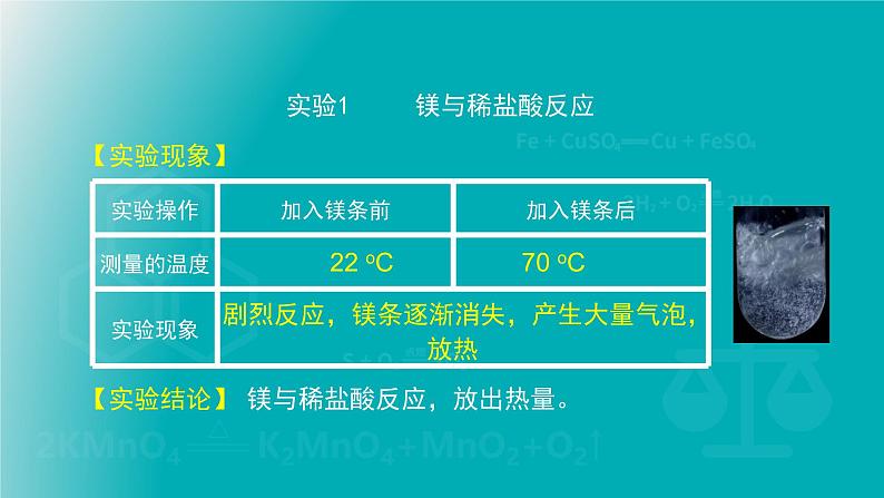 初三化学  第6章 燃烧的学问 第二节 化学反应中的能量变化（北京课改版）课件PPT08