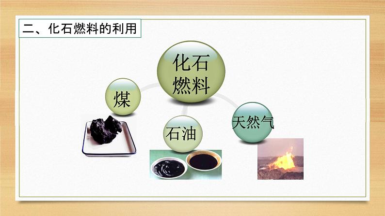 人教版初中化学九年级上册 第七单元 课题2 燃料的合理利用与开发 课件08