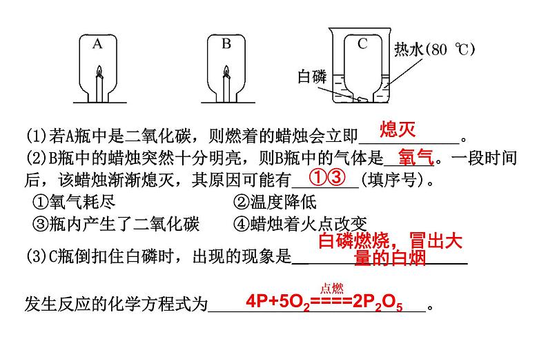 人教版九年级上册 初中化学 第七单元燃料及其利用复习课件206