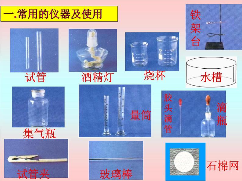 人教版化学九年级上册第一单元《走进化学世界——走进化学实验室》PPT文件课件PPT05