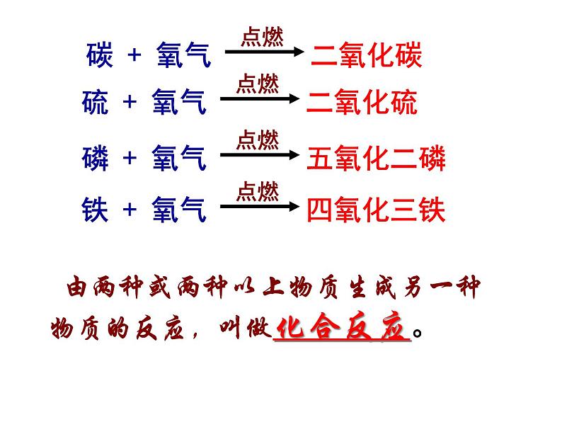 湘教初中化学九上《专题二 空气和水  单元2 氧气》课件PPT08