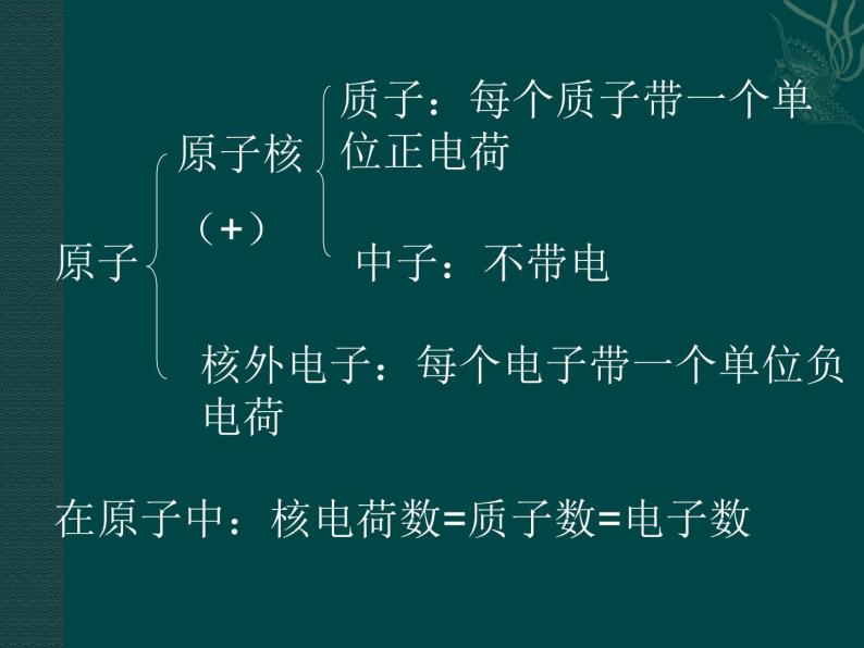 湘教初中化学九上《专题三 物质的构成   单元1 构成物质的微粒》课件PPT07