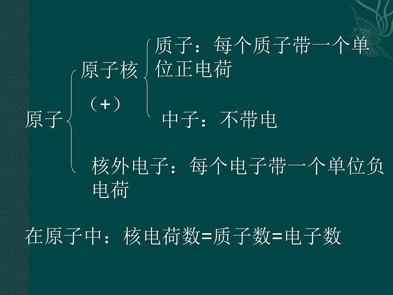 湘教初中化学九上《专题三 物质的构成   单元1 构成物质的微粒》课件PPT07