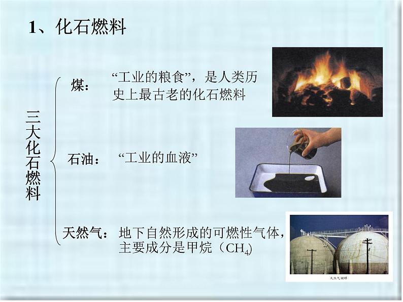 湘教初中化学九上《专题四 燃料与燃烧  单元3 化石燃料的利用》课件PPT第2页