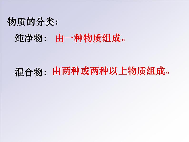 湘教初中化学九上《专题三 物质的构成  单元2 组成物质的元素》课件PPT第2页