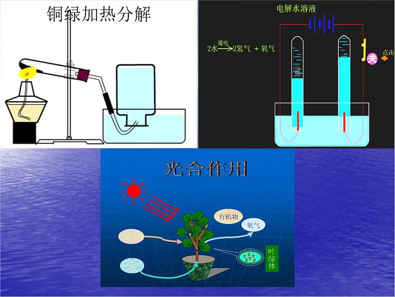 湘教初中化学九上《专题五 化学变化及其表示 单元1 化学变化是有条件的》课件PPT02