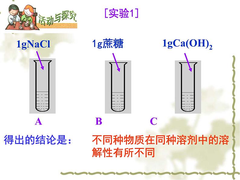 湘教初中化学九上《专题六 物质的溶解  单元2 物质的溶解性》课件PPT第6页