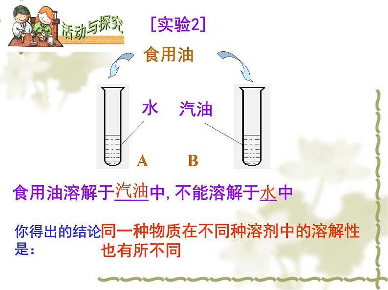 湘教初中化学九上《专题六 物质的溶解  单元2 物质的溶解性》课件PPT第7页