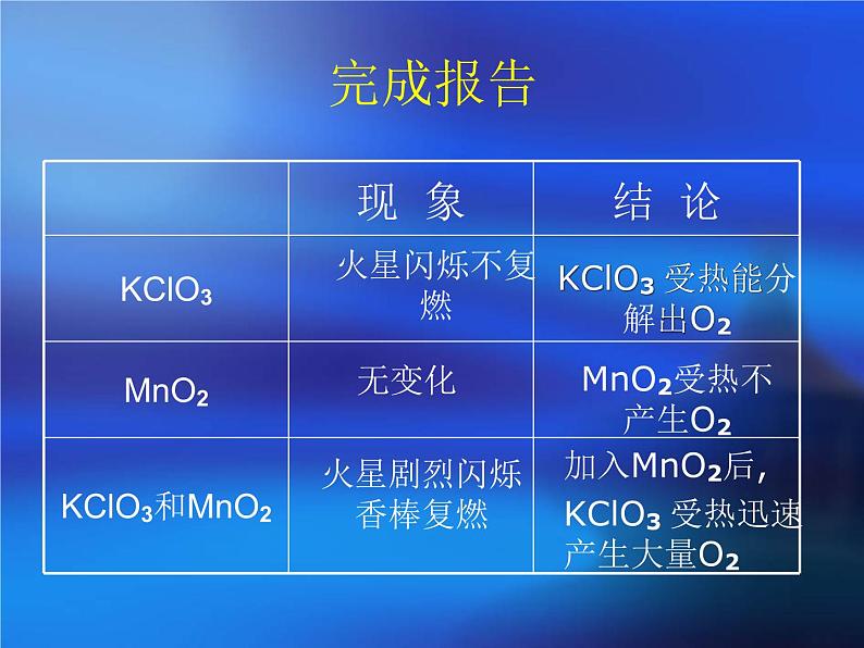 化学变化是有条件的PPT课件免费下载08