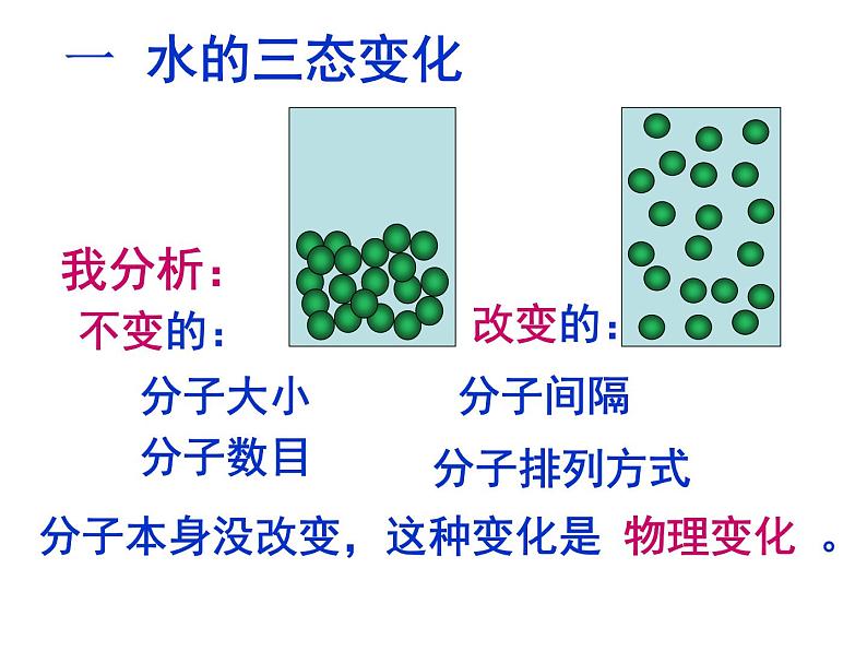 鲁教五四制初中化学八全《第二单元 探秘水世界   第一节 运动的水分子》课件PPT06