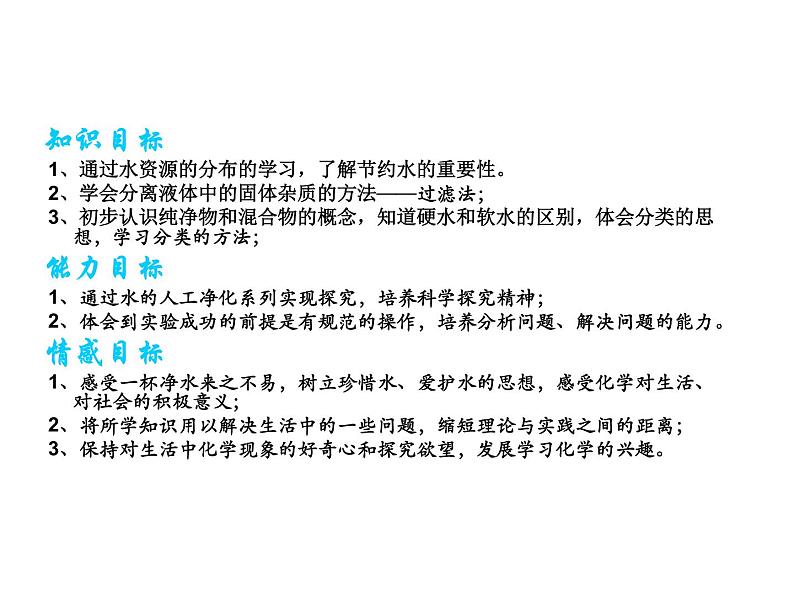 鲁教五四制初中化学八全《第二单元 探秘水世界 第二节 自然界中的水》课件PPT02