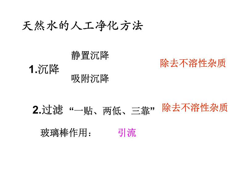 鲁教五四制初中化学八全《第二单元 探秘水世界 第二节 自然界中的水》课件PPT06